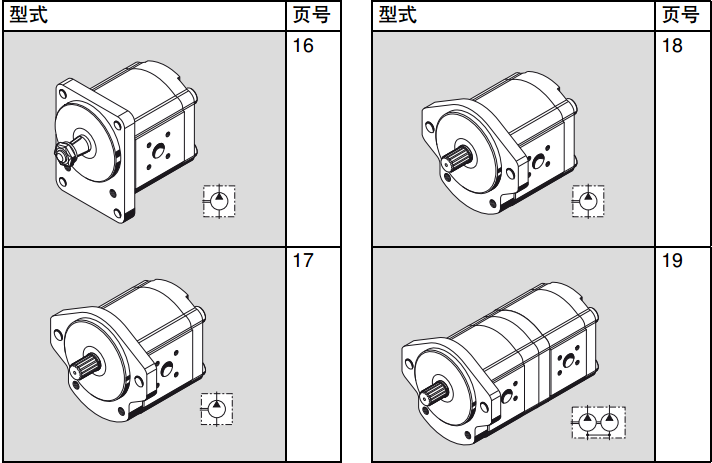 力士樂(lè)AZPN系列齒輪泵結(jié)構(gòu)